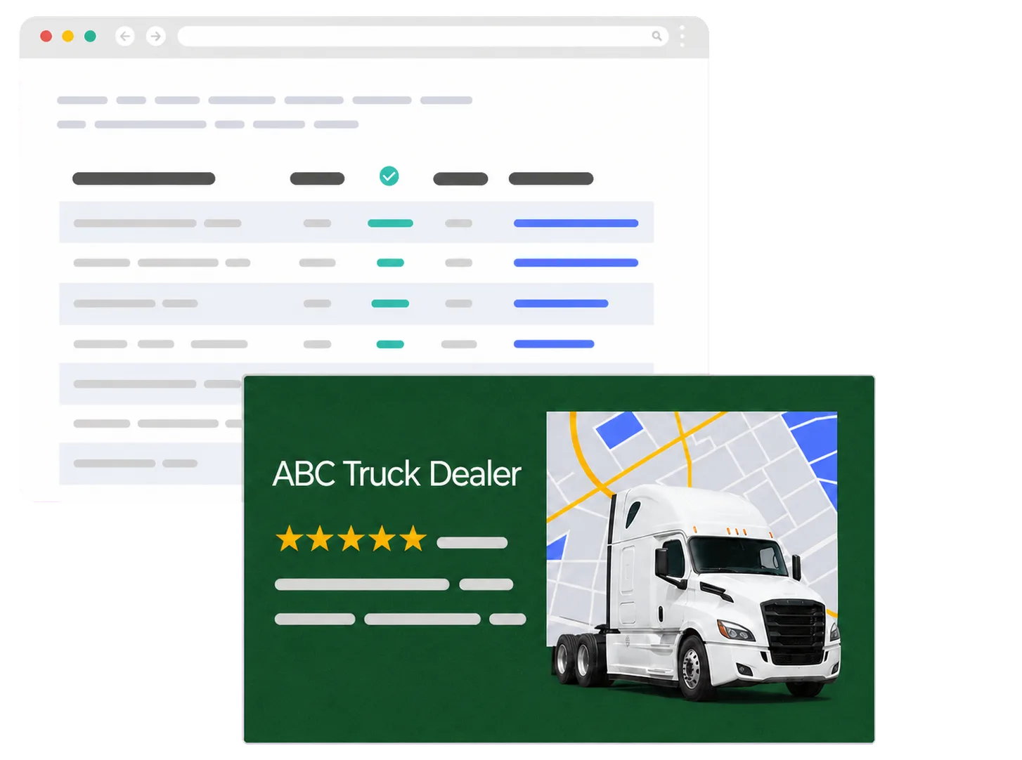 A verified Google Business Profile card for a truck dealer showing a 5-star rating and map location